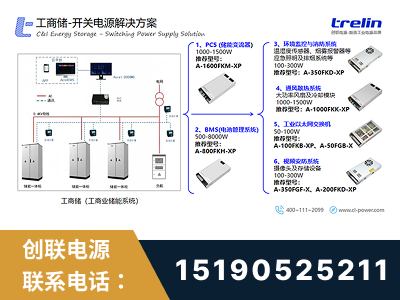 永安-工商储-开关电源解决方案