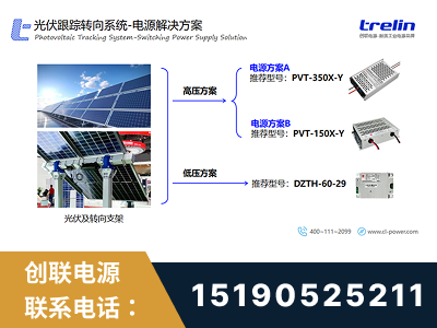 永安-光伏跟踪转向系统-电源解决方案